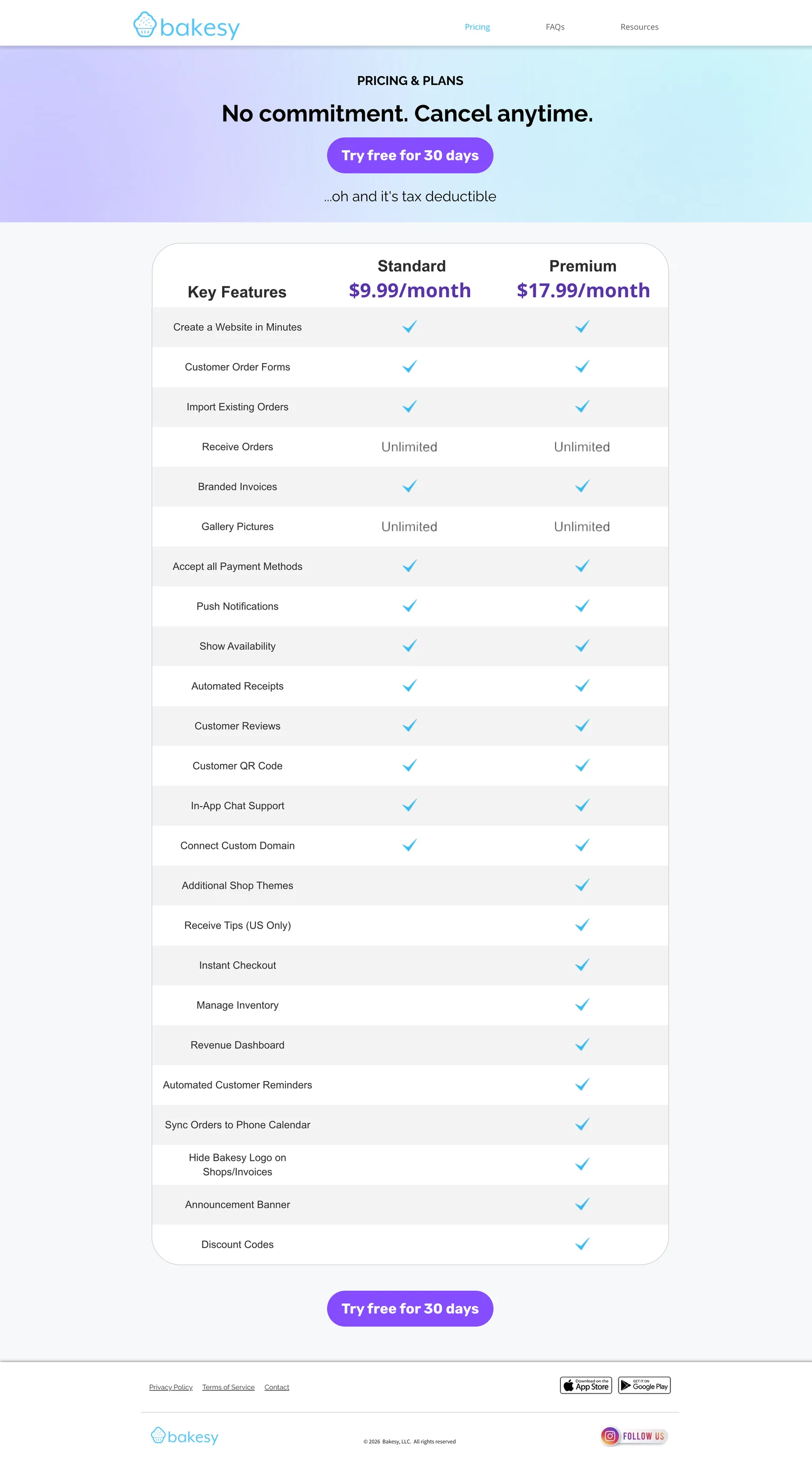 Bakesy pricing page with Standard at $9.99 and Premium at $17.99 above a long feature comparison table